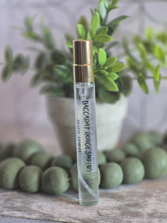 Body Sprays for Women